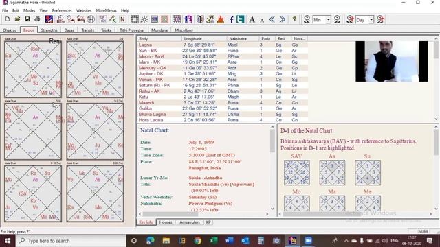 Predictive techniques of Dasha and transit,Saturn and your profession, pending karma,blank chart Q/ смотреть онлайн