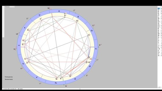 Описание гороскопа Джонни Деппа (Венере в 10 доме) смотреть онлайн