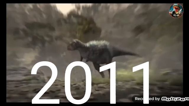 rugops evolution 2009-2021 смотреть онлайн