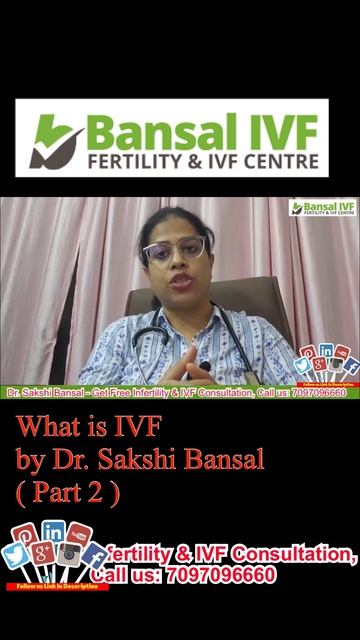 Part 2 - "What is IVF (In Vitro Fertilization) and How Is It Done? – A Comprehensive Guide"