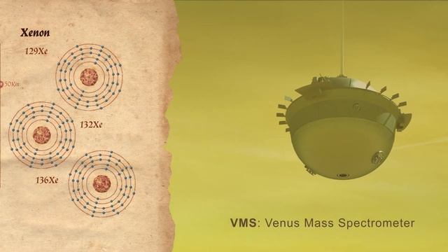NASA Prepares to Explore Venus with DAVINCI смотреть онлайн