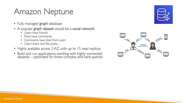 Neptune Overview | Database & Analytics | Amazon Web Service смотреть онлайн
