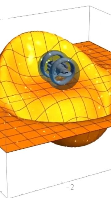 The Future Warp Drive | Alcubierre Drive #shorts смотреть онлайн