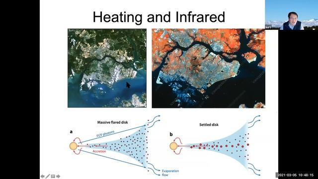 Physics Colloquium: From Dust to Planets | Li Hui смотреть онлайн