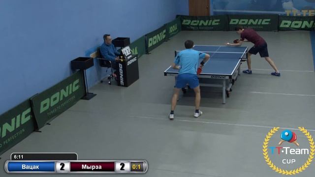 12 января 2020. Серый зал - Вечерний турнир. TT Cup смотреть онлайн