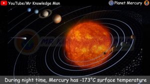 Mercury facts for Kids | Solar System fun facts | Space video for kids | Mr Knowledge Man