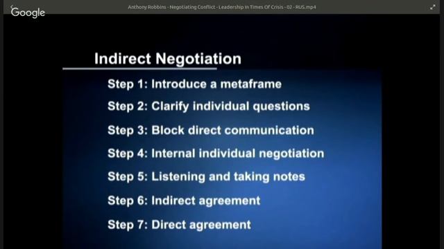 Закрытый показ Тони Роббинса. Часть 2 смотреть онлайн