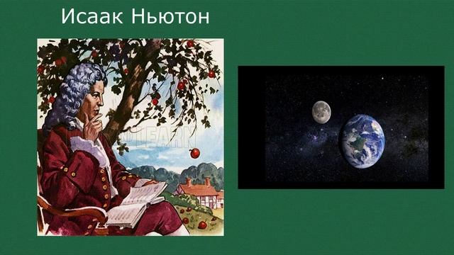 Гравитация смотреть онлайн