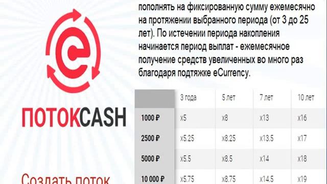 ПотокCash Пожизненные Денежные Потоки