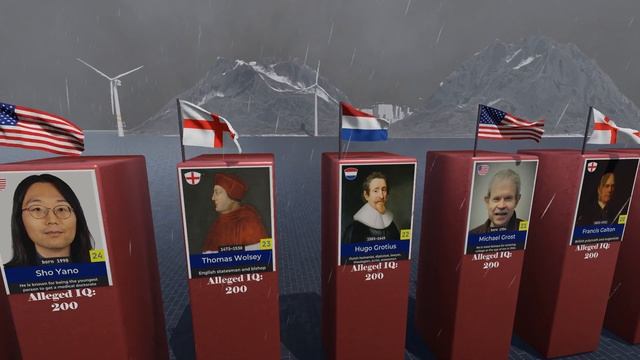 Самые умные люди в мире – 50 лучших [с рейтингом IQ] смотреть онлайн