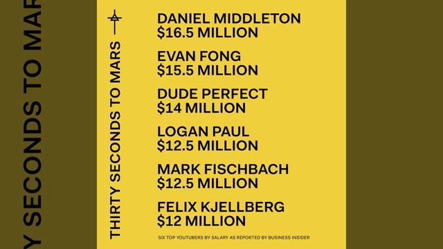 Rider смотреть онлайн