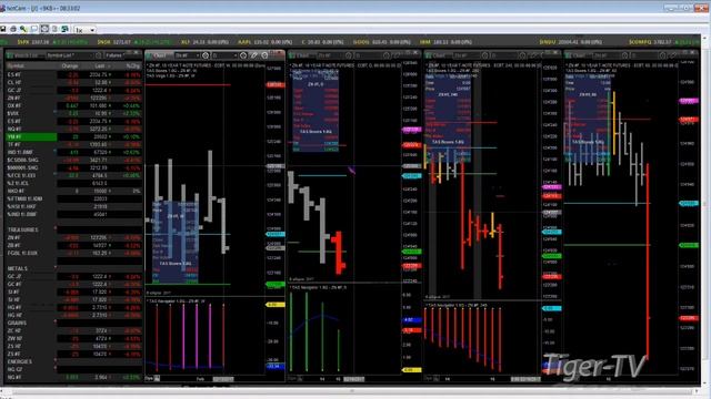 February 15th Global Market Pulse with John Logan on TFNN - 2017 смотреть онлайн