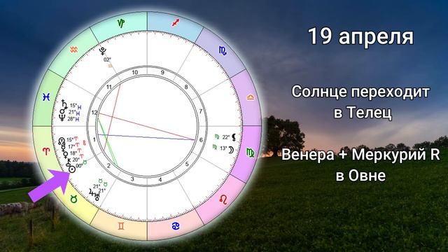 ВОДОЛЕЙ - АПРЕЛЬ 2024 ☀️ Солнечное ЗАТМЕНИЕ❗️ смотреть онлайн