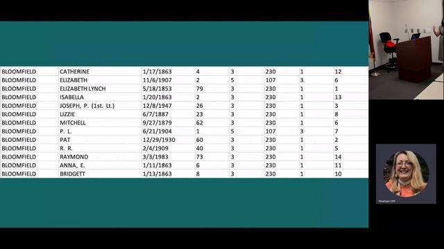 Lunch and Learn: Living History at Oakland Cemetery by Marcy Breffle смотреть онлайн