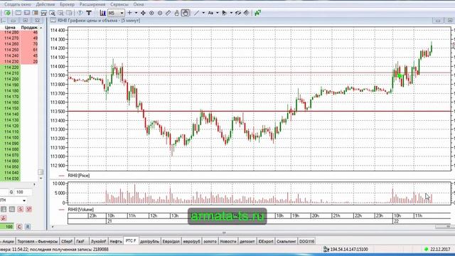 Сделки за 22 12 17 смотреть онлайн