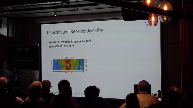 Wi-Fi Design Day Australia 2018 | Mark Krischer | Cisco смотреть онлайн