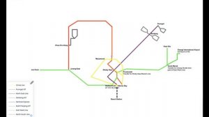Evolution of Singapore MRT