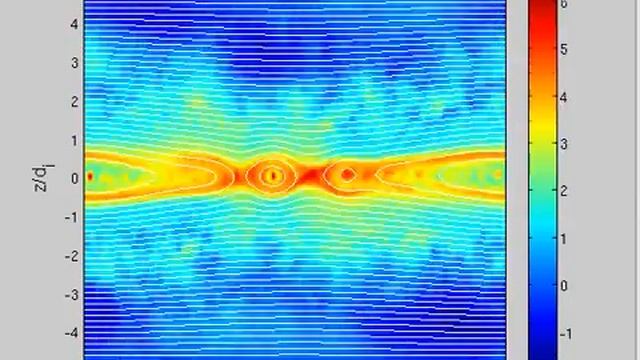 MMS NASA Mission: reconnecting current layer - Speed смотреть онлайн