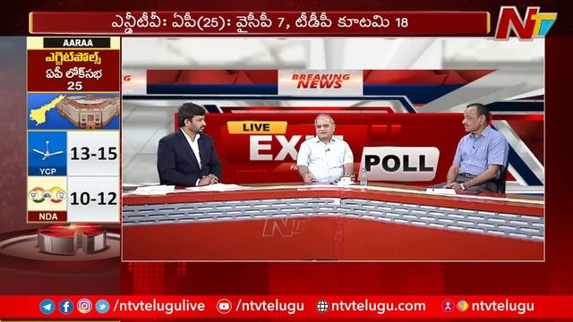 Sr Analyst Telakapalli Ravi on Exit Polls | Ntv смотреть онлайн