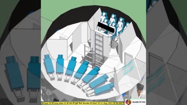 7th Challenge-Mars Mission-Search Of Lava Tubes On Mars|#shorts смотреть онлайн
