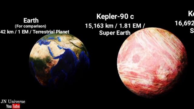 TRAPPIST-1 system and Kepler-90 system size comparison. Planetary systems containing 7+ Planets. смотреть онлайн