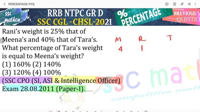 Rani’s weight is 25% that of meena’s and 40% that of Tara’s.What percentage of Tara’s weight