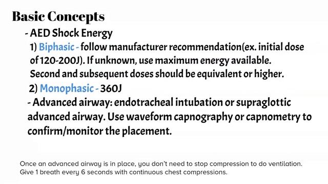 Understanding Adult Cardiac Life Support(ACLS) basic concepts and algorithm
