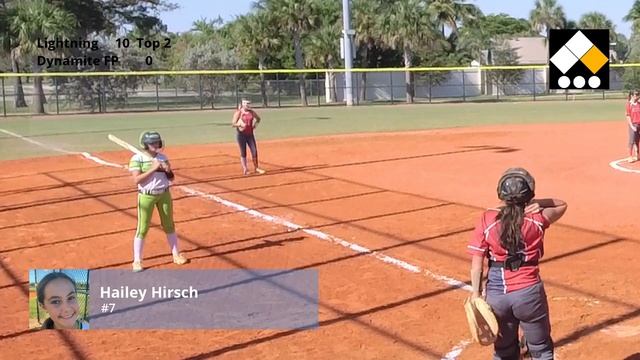 Jupiter Lightning 12u at Dynamite Fastpitch 14u Softball смотреть онлайн