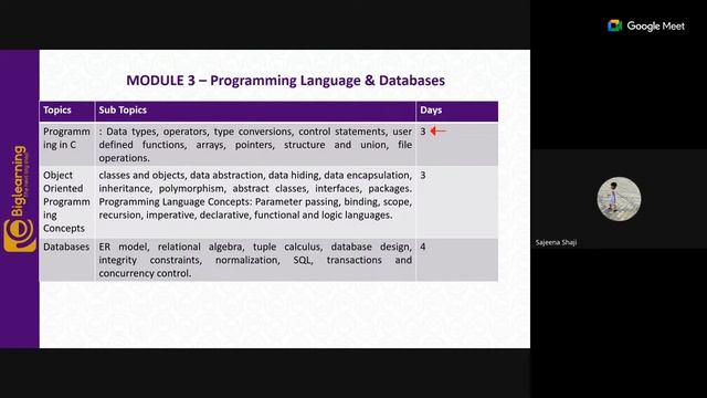 HSST COMPUTER SCIENCE | FREE WEBINAR | 80 DAYS STUDY STRATEGY | KERALA PSC | ONLINE COACHING смотреть онлайн