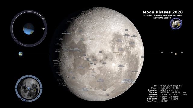 Moon Phases 2020 Southern Hemisphere 4K смотреть онлайн