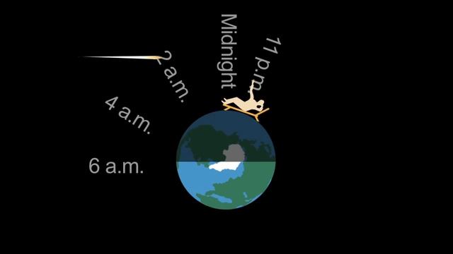 What's up August 2013: Perseids and a Comet ISON Update