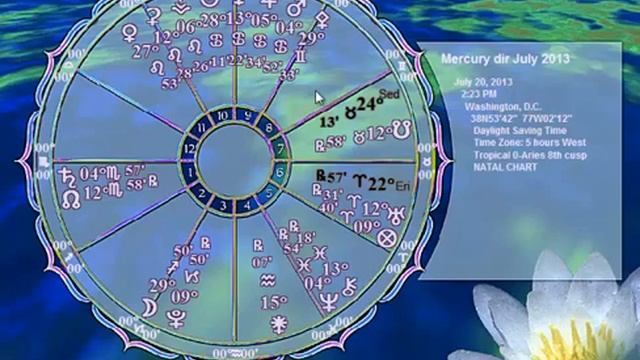 Scorpio Astrology July 2013