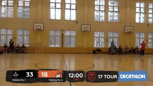 Aces vs Mercury смотреть онлайн