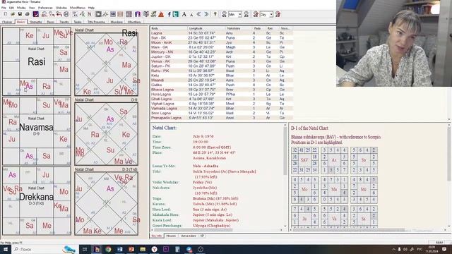 Секреты Дробной Карты Дреккана в Ведической Астрологии смотреть онлайн