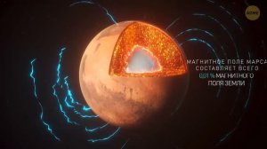 что внутри планет