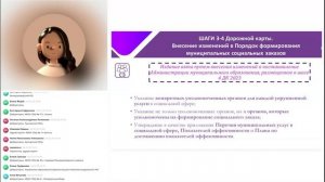 18. Внедрение СЗ. Консультация МО по обновлению нормативной правовой базы [04.02.2025]