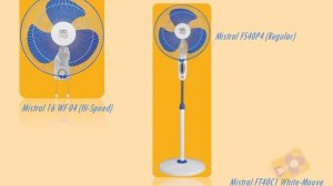 World of Cooling Fans