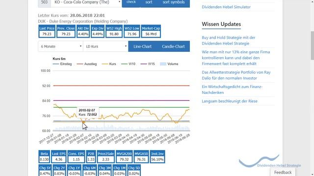 Dividenden Hebel Simulator Update 20180629