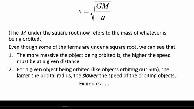 Orbital Speeds смотреть онлайн