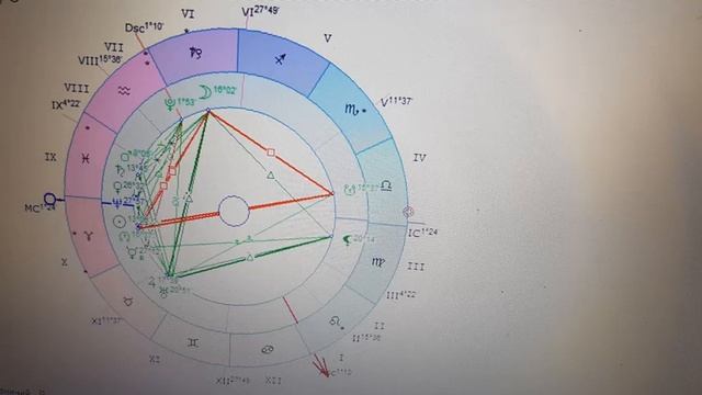 Прогноз 02-09.04.2024. Затмение, комета, и фигура праща. Одна из самых мощных комбинаций. смотреть онлайн