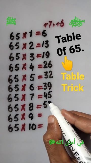 Table of 65 | table tricks #shorts #viral #maths смотреть онлайн