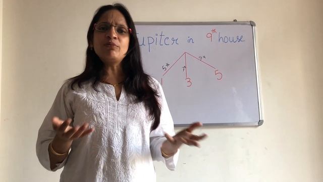 Jupiter in 9th House. MS Astrology - Learn Astrology in Telugu Series.