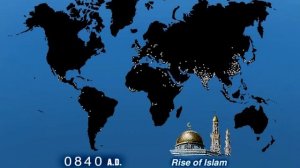 World Population (Old Version)
