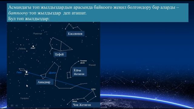 Табият таануу - Жылдыздуу асман – жаратылыштын ачык китеби. 5-класстар үчүн видеосабак.