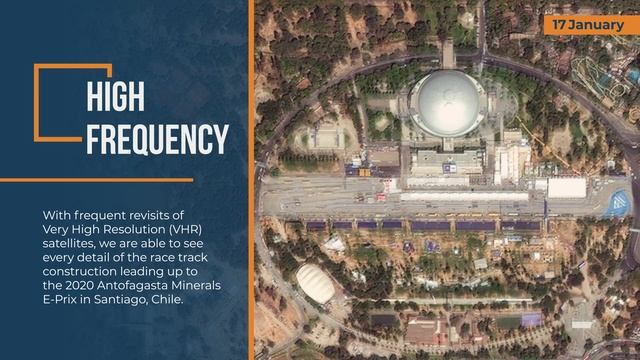 Race Track Construction with Satellite Imagery Remote Sensing смотреть онлайн