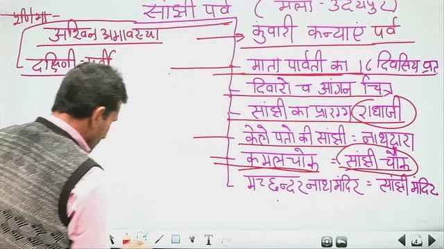 lab assistant classes || Rajasthan gk ( history & art culture || lab assistant online classes смотреть онлайн