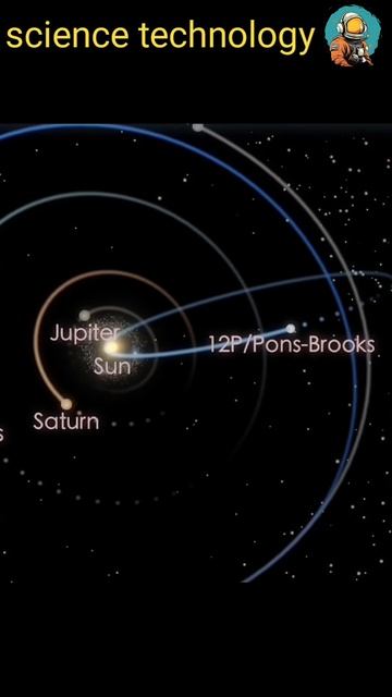 Astronomical events 21Aprail2024 comet 12p #shorts #sciencefacts #knowledge #comet12p