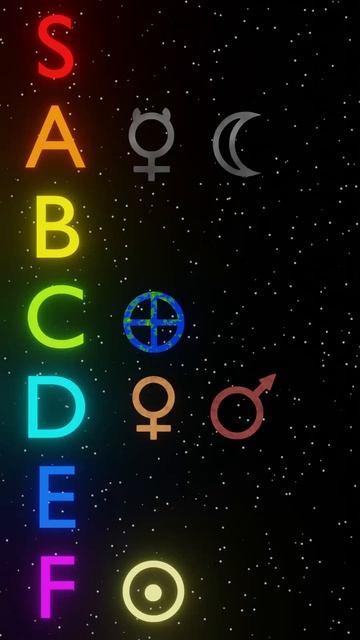 Ranking the Solar System Symbols смотреть онлайн