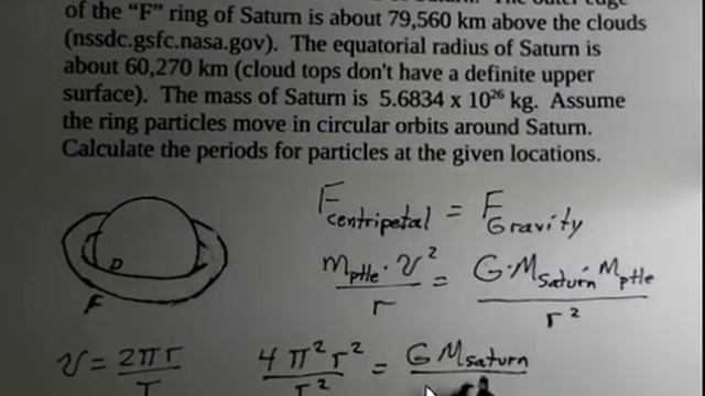 Saturns Rings Periods of Inner and Outer Particles