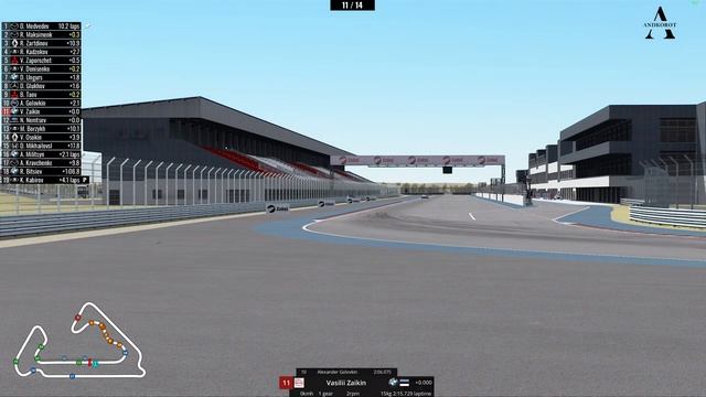 8 этапа HTRS супер-продакшн. СТК "Sokol". ЕвроЛига. смотреть онлайн